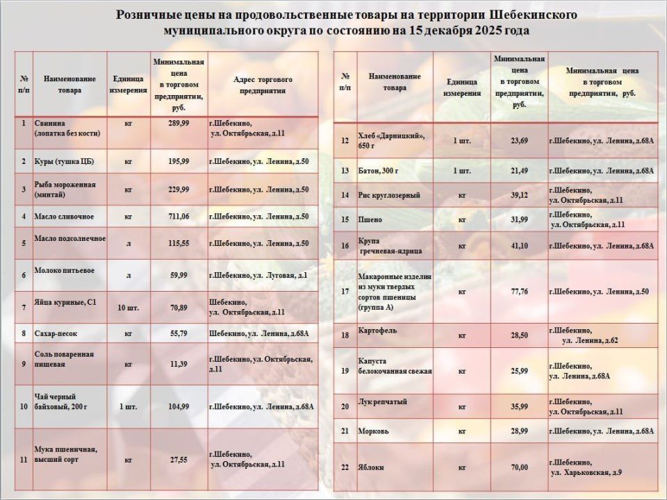 ������ �������: � ������ ������������� ����������� ���, ��������� �������� ����������� � �������� ������, ��� ����� ���������� �������� �� ��������������� ������� �� �������� ��������� �����