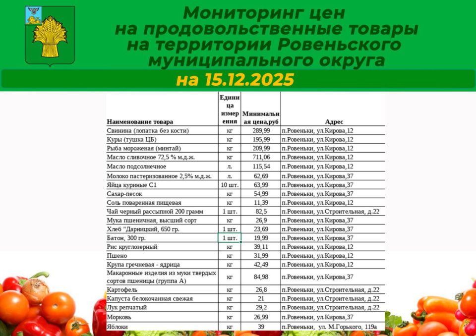 ��������� ���������!. ������� � ���� ��������� ��� �� ��������� �������� �������� �� ���������� ����������� �������������� ������ �� ��������� �� 15 ������� 2025 ����