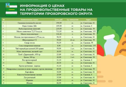 Уважаемые жители и гости Прохоровского округа!