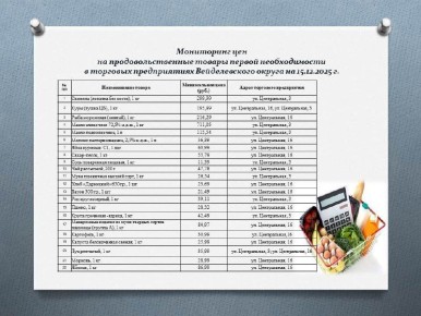 Уважаемые жители Вейделевского округа!