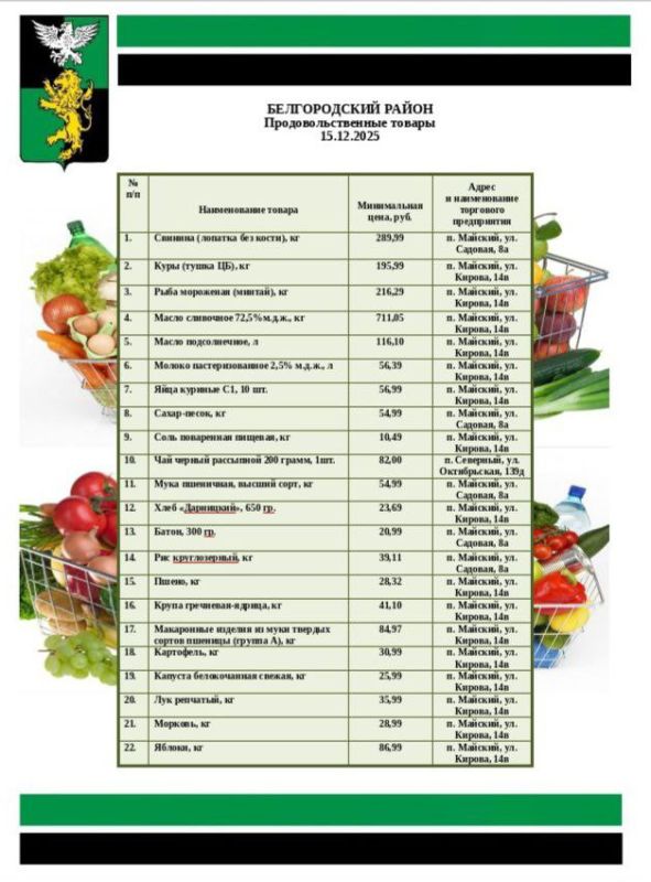 ������� ����������: ��������� �������� ������ ��������� ����� ������ ��� �� ��������� �������� �������� ������� � ������������ ������������� ������