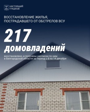 Продолжается восстановление жилья, повреждённого в результате от обстрелов ВСУ в Белгородской области