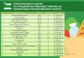 Уважаемые жители и гости Прохоровского округа!