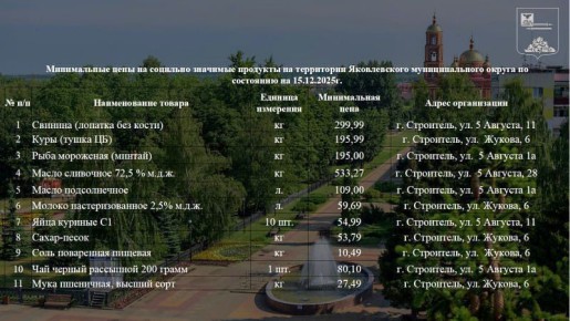 Олег Медведев: Уважаемые жители Яковлевского муниципального округа!