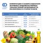 Михаил Лобазнов: Дорогие старооскольцы!. В карточках указаны цены на основные продукты питания и адреса магазинов