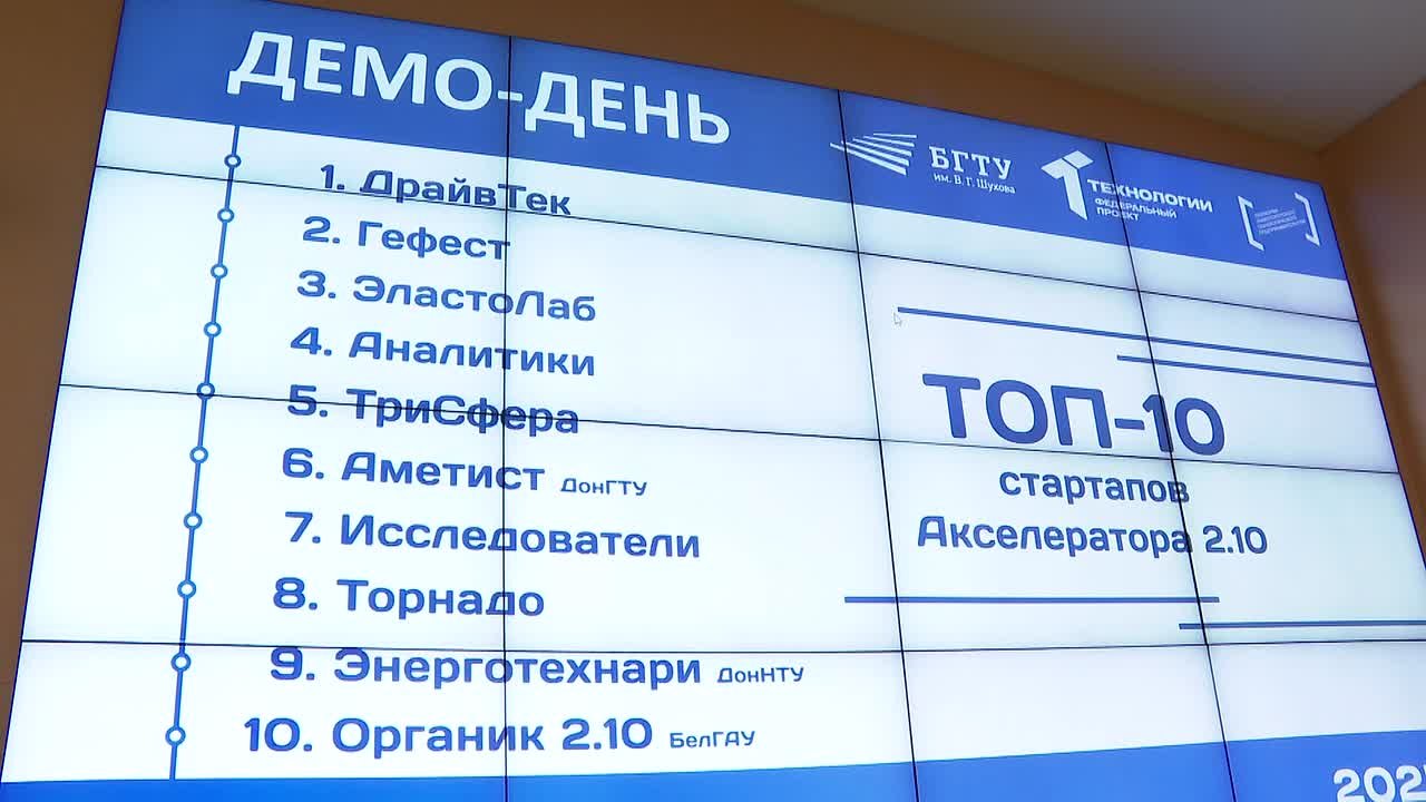 Как студенческий стартап становится технологическим решением?