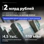 Более 2 млрд рублей направлено на компенсацию за аренду жилья с начала СВО