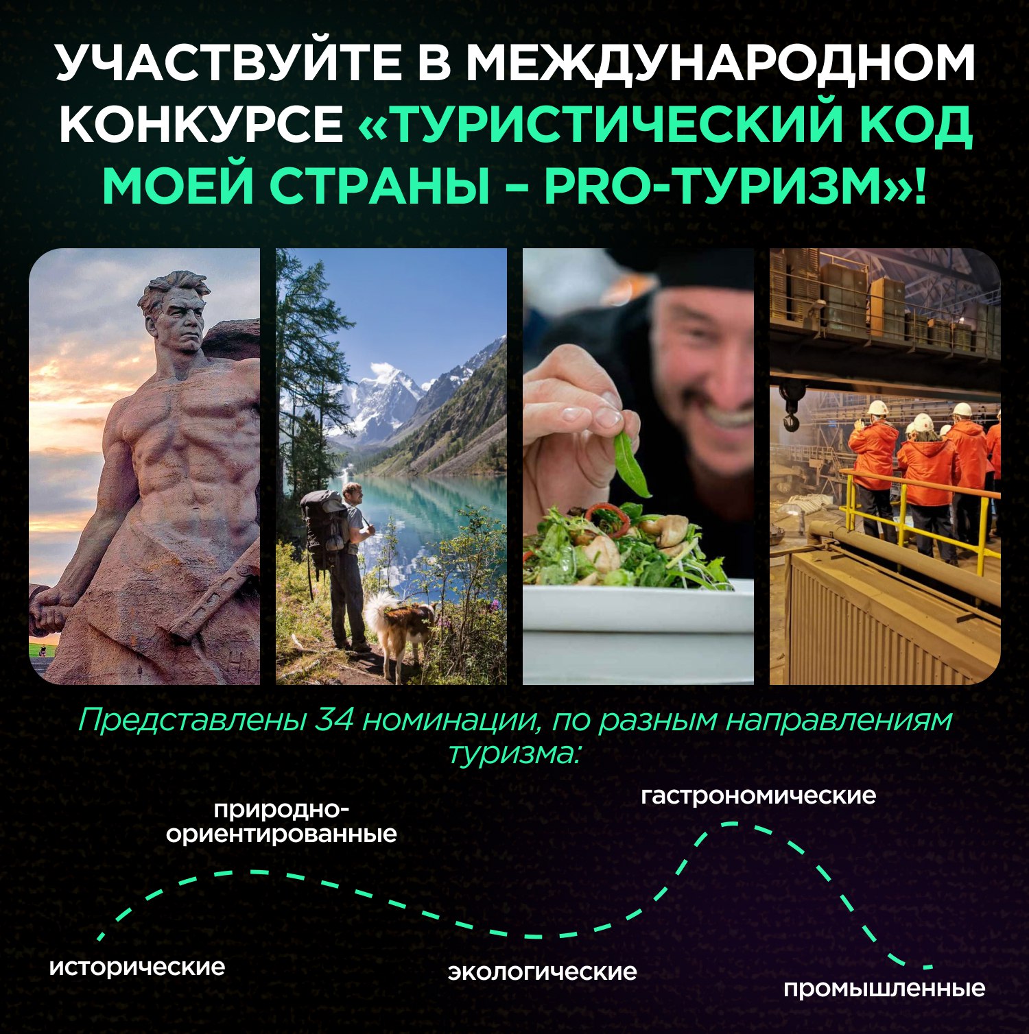 «Туристический код моей страны – PRO-туризм» — международный конкурс для развития внутреннего и внешнего туризма