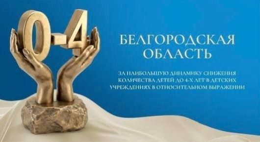 ������ �����: ������������ ������� ������� ��������� �������� ������ �� ������������ ����������� ���������