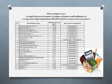 ��������� ������ ������������� ������!