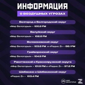 ���������� ������ ������� � ����������� �� ��������� ���� � MAX: