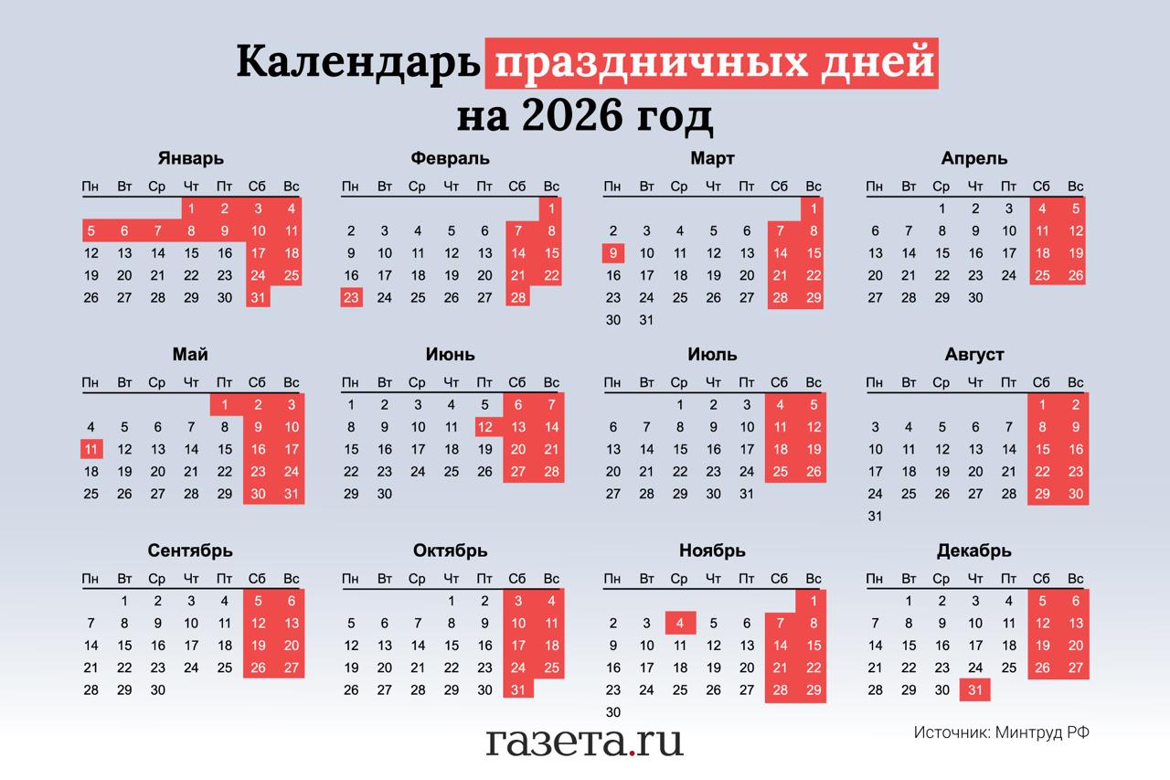 В 2026 году белгородцев ожидает 247 рабочих и 118 выходных дней