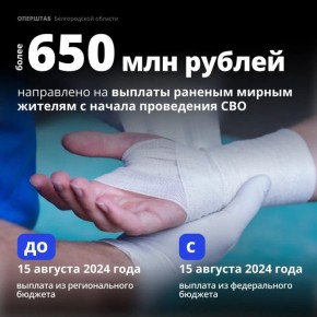 30 ��������� ������ ��������� ������ ������� �� ������� � ������� ������