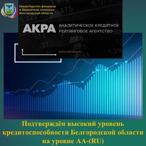 ������������� ��������� ����������� ��������� (����) 16 ������� 2025 ���� ����������� ��������� ������� ������������ �������