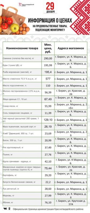 ������������ ���������� � ����������� ����� ������ ��������� �������� ������� ������ ������������� �� ��������� �� 29 �������