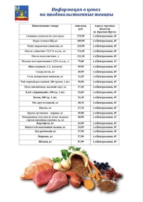 ��������� ������������!. �������� ���������� ���������� � ����� �� �������� �������� ������� �� ����������������� ����� ������ ������