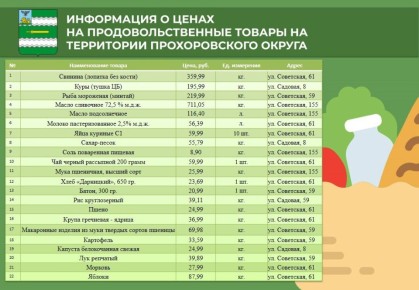 ��������� ������ � ����� ������������� ������!