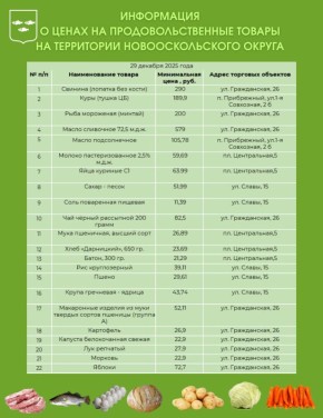 ������ �������: ��������� ������������!. ������ � ���� ���������� ��������� ����������� ��� �� ����������������� ������ �� ���������� ��������������� �������������� ������