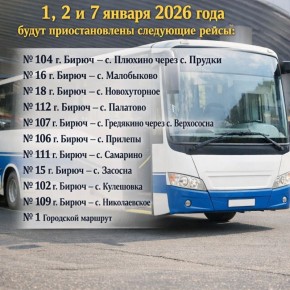 ����������������� ���������������� ����������� �������� �� ��������� ���������� ���������� ������ 1, 2 � 7 ������ 2026 ����