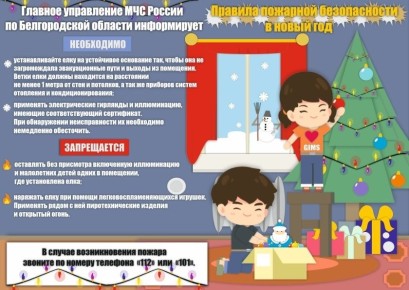 ��� �������� ������ � ���������� � �������������� ���������, ���������� ���������� ������������� ���������