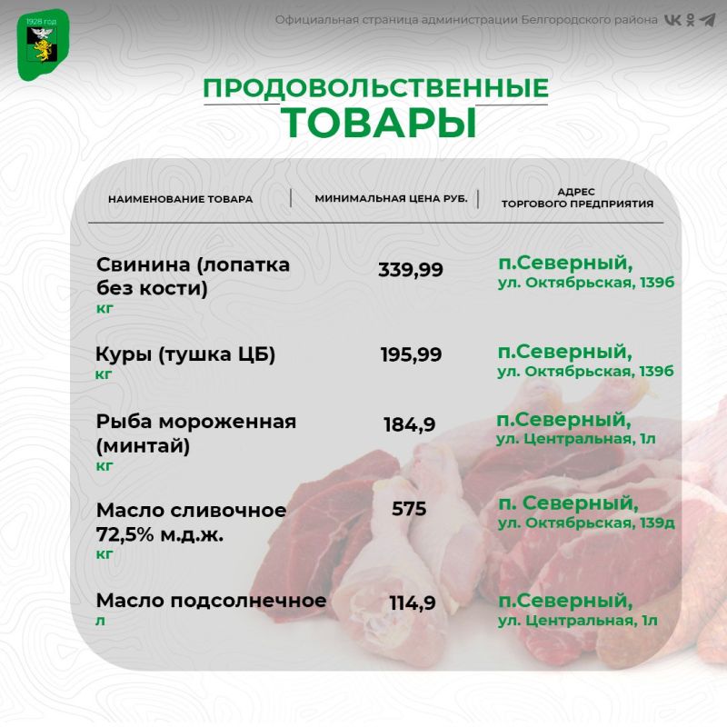 ������������ ��� ���������� ���� �� ��������� �������� �������� ������� � ���������� ������ ��������������