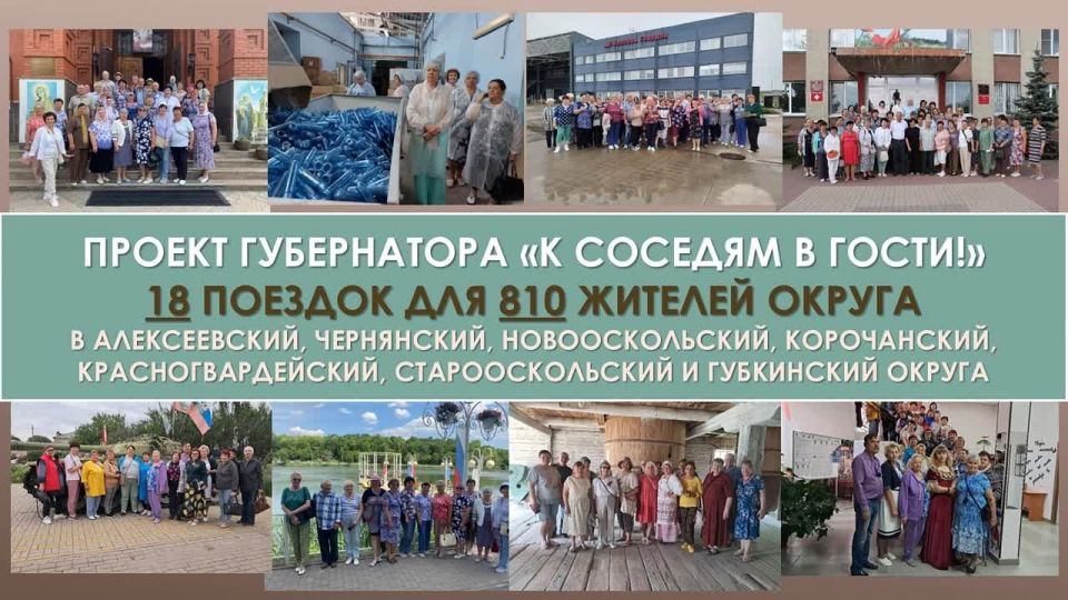 Ключевые показатели, которые отражают динамику развития и прогресс в различных сферах жизни Волоконовского муниципального округа