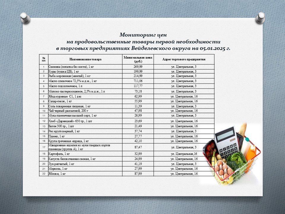 ��������� ������ ������������� ������!