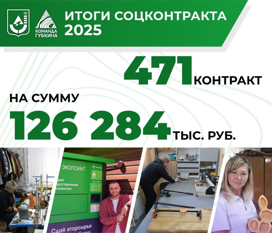 ������ ����������� ���������� ������ ������� ��������� � ��������������� ��������� ���������