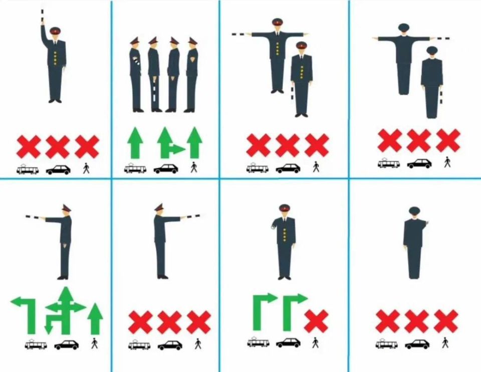 ��� ��������� �������� ������� �������������?