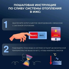 ���������� ���� ������� ��������� � �������� � �����������