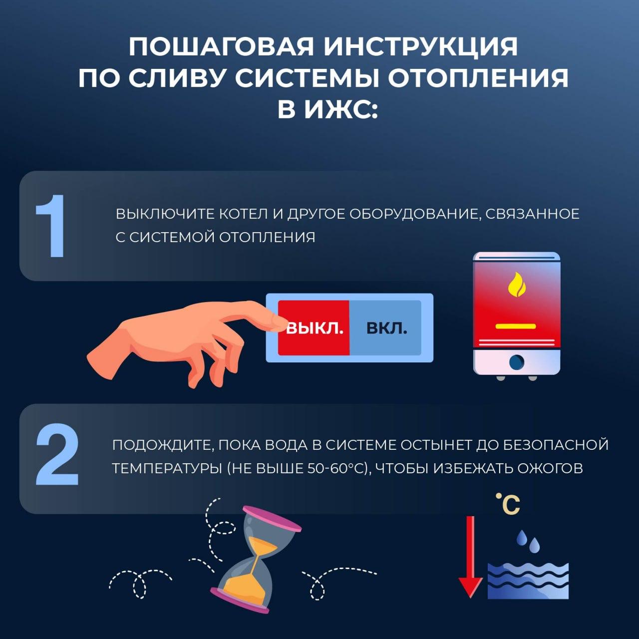 Правительство Белгородской области опубликовало инструкцию по сливу системы отопления в микрорайонах ИЖС