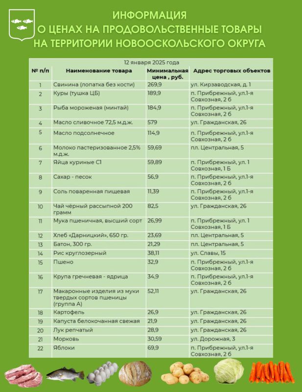 ������ �������: ��������� ������������!. ������ � ���� ���������� ��������� ����������� ��� �� ����������������� ������ �� ���������� ��������������� �������������� ������