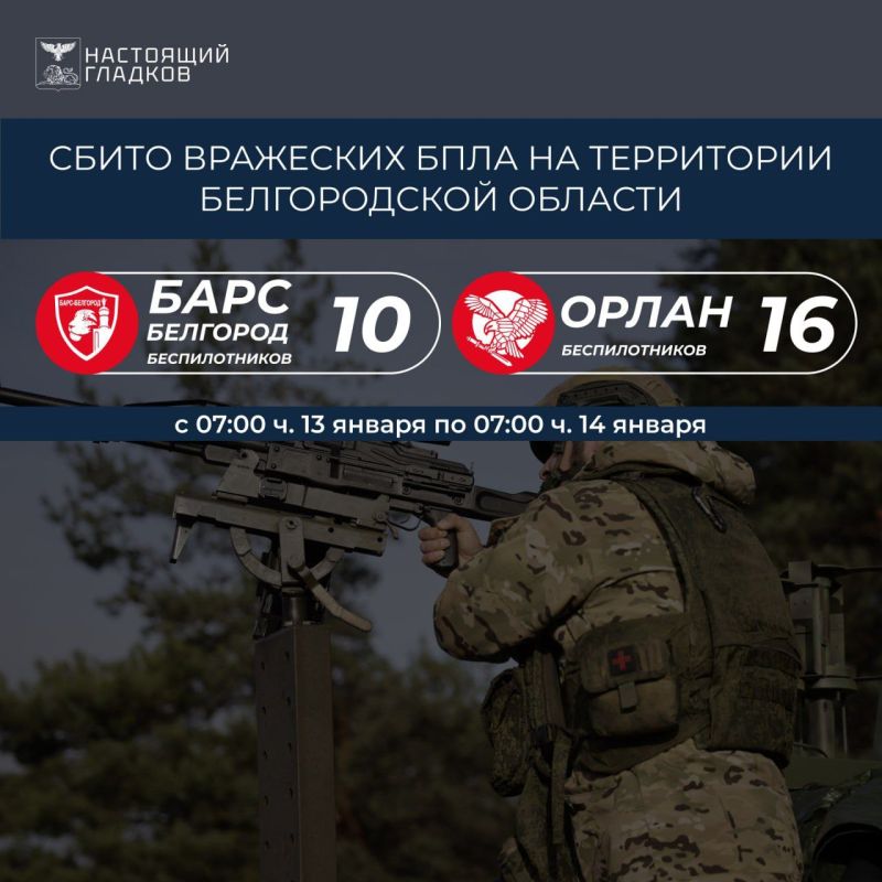 �������� �������: ���������� � ������� ���� ����� ��������� ���� �� ���������� ������������ ������� ��������������� �����-�������� � �������