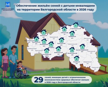 �������� ��� � ���������������� ������� �� ����������� ������ ����� � ������-���������� � ������� ������������� ����������� ������� �� 2026 ���