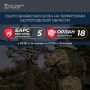 Вячеслав Гладков: Информация о сбитиях всех типов вражеских БПЛА на территории Белгородской области подразделениями «БАРС-Белгород» и «Орлан»