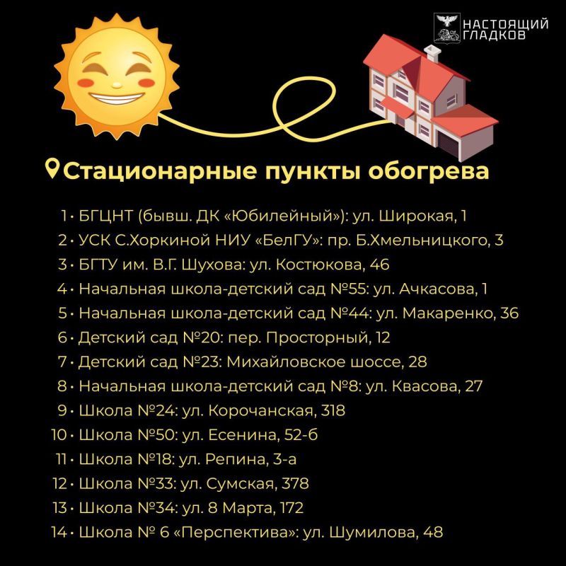 �������� �������: ������� ������, �������� ������ ������� ���������� �������� � ���������, ������� ��������� ��� ��������� ������ �������