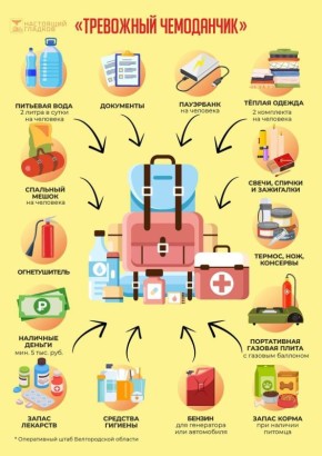 �������� ������� ����������� ������ ����������� ����� ��� ��������� ���������� ����� � �����