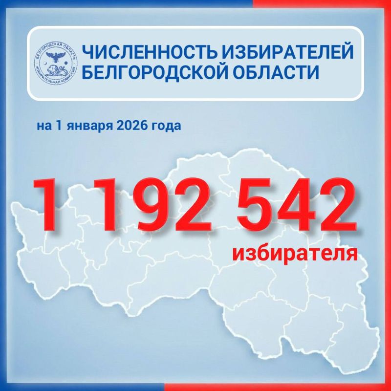 ������, �������� ������ ������� ������ ������ ����, ��������, �� ��� ����� � ������� ����