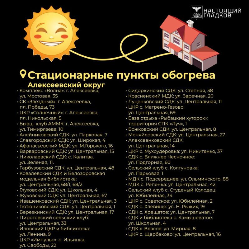 �������� �������: ������� ������, �������� ������ ������� ���������� ��������, ������� ��������� � ��������������� ��� ��������� ������ �������