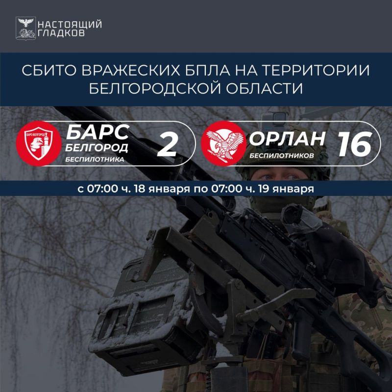 �������� �������: ���������� � ������� ���� ����� ��������� ���� �� ���������� ������������ ������� ��������������� �����-�������� � �������