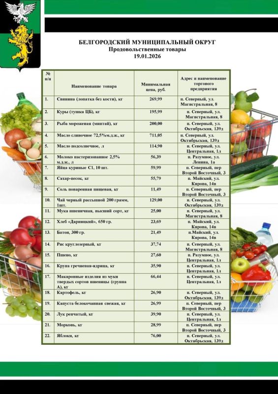 ������� ����������: � ������ ������������� ������ ����������� ���������� ���������� � ����� �� ������� ��������