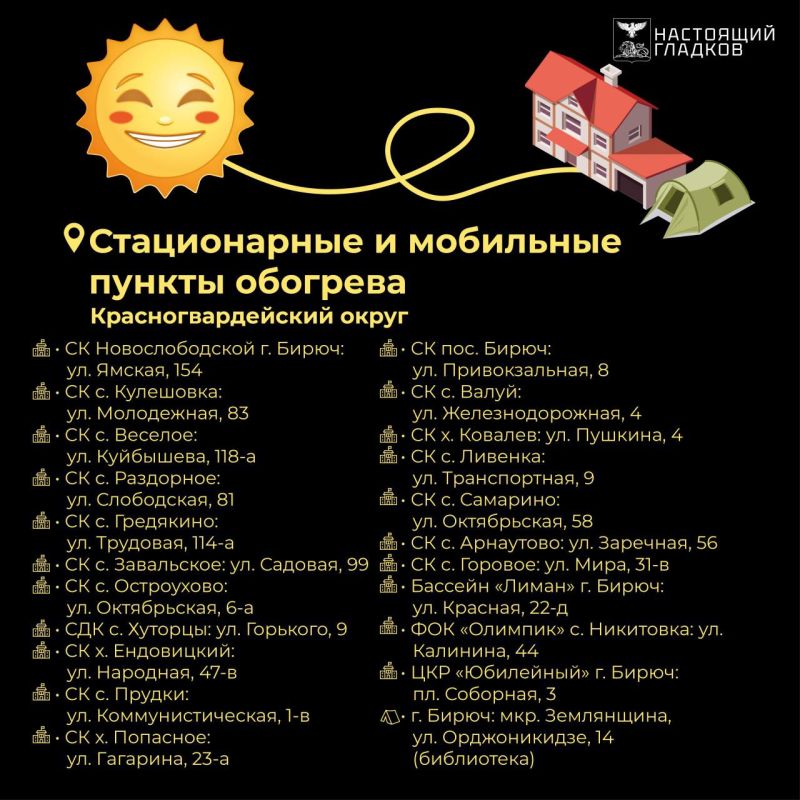 �������� �������: ��� �����, ���� ������ ������ ������, ����� ���������, �������� �������, ������ ������� ���, �������� ������ �� ����������� �������