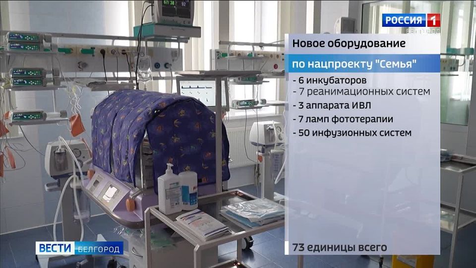 � 2025-� � ������������� ������ ��������� �������� ��������� ������� �� ���� ��������� 6 140 �����