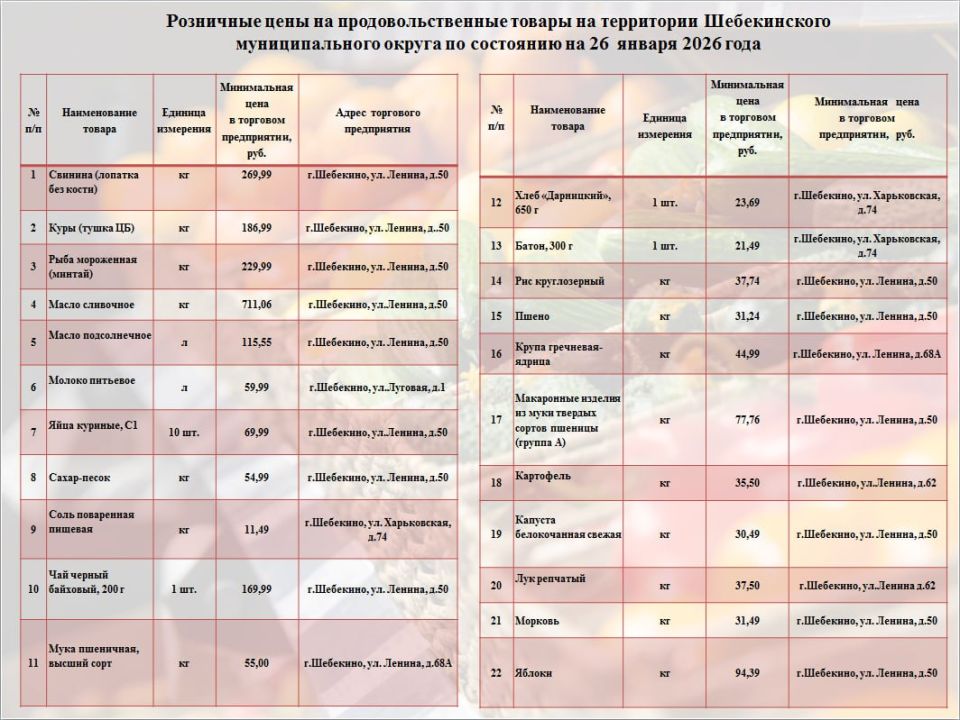 ������ �������: � ������ ������������� ����������� ���, ��������� �������� ����������� � �������� ������, ��� ����� ���������� �������� �� ��������������� ������� �� �������� ��������� �����