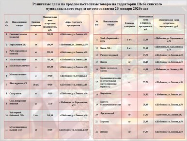 Андрей Гриднев: В рамках еженедельного мониторинга цен, продолжаю делиться информацией о торговых точках, где можно приобрести продукты из потребительской корзины по наиболее доступным ценам