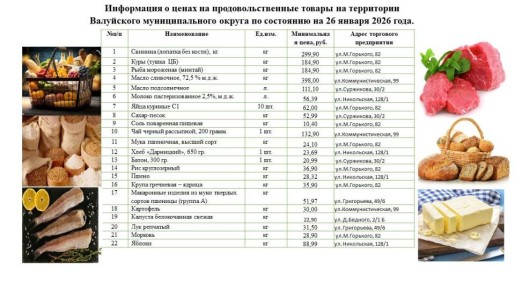 Алексей Дыбов: Уважаемые жители Валуйского муниципального округа!