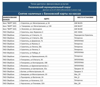 ��������� ������ ������������ �������������� ������!