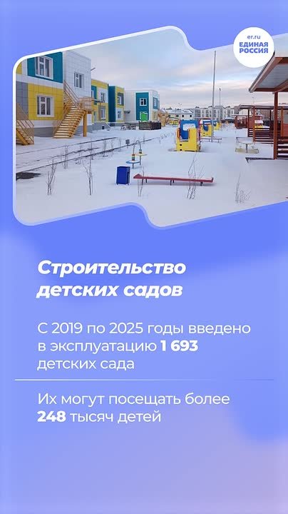 По всей стране продолжается капитальный ремонт и строительство школ, детских садов, учреждений среднего профессионального образования по программе Единой России и Минпросвещения
