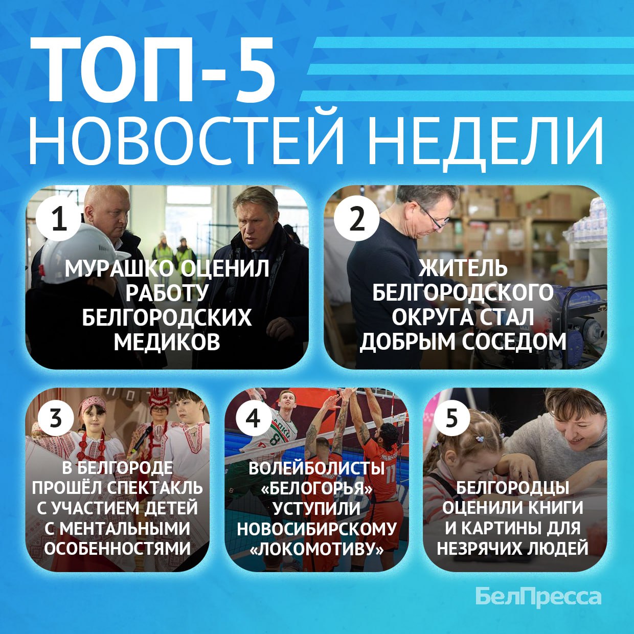 5 самых читаемых новостей за неделю