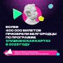 Белгородская область — в лидерах по «Пушкинской карте» второй год подряд